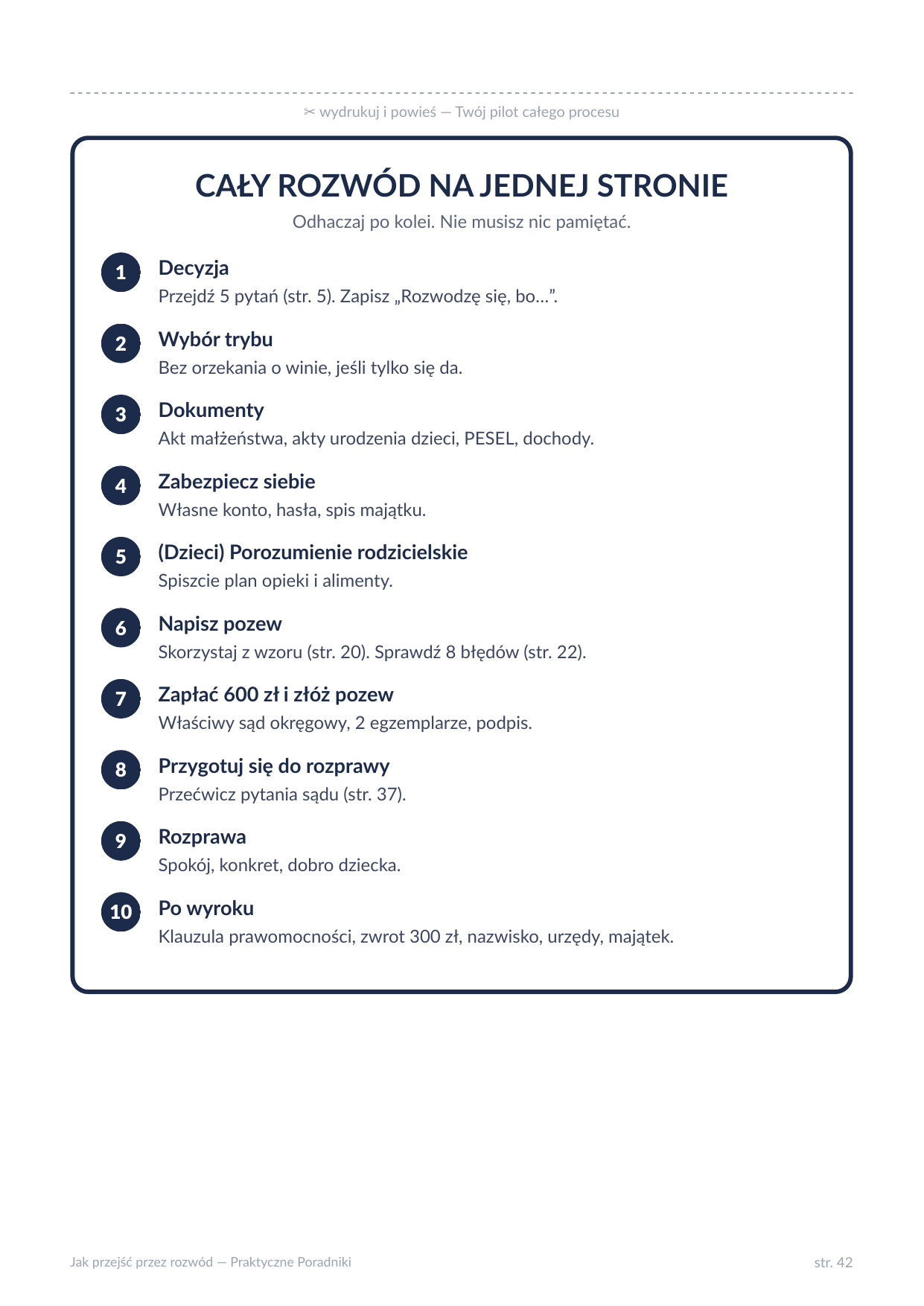 Strona poradnika z checklistą całego procesu rozwodowego